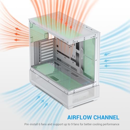 SAMA V40中塔ATX主機殼——預裝6X 120mm ARGB PWM風扇。 雙鋼化玻璃面板。 垂直氣流。 雙室設計。 USB 3.1 Type-C.7插槽。 支持ATX/MATX/ITX GPU。 白色:圖片 3
