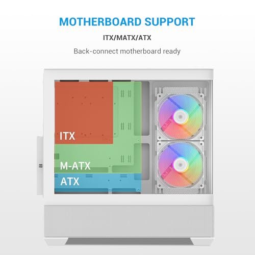 SAMA V40中塔ATX主機殼——預裝6X 120mm ARGB PWM風扇。 雙鋼化玻璃面板。 垂直氣流。 雙室設計。 USB 3.1 Type-C.7插槽。 支持ATX/MATX/ITX GPU。 白色:圖片 4