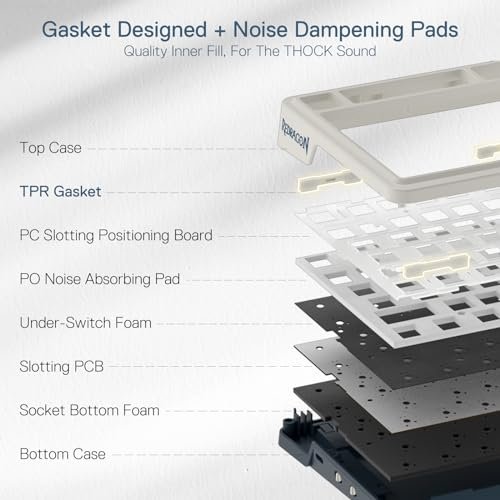 Redragon K686 PRO 98鍵無線墊片RGB遊戲鍵盤。 3模式Win/Mac機械鍵盤,帶5層降噪功能。 線性紅色開關中的專用旋鈕控制和熱插拔。 藍色Himmel顏色:圖片 4