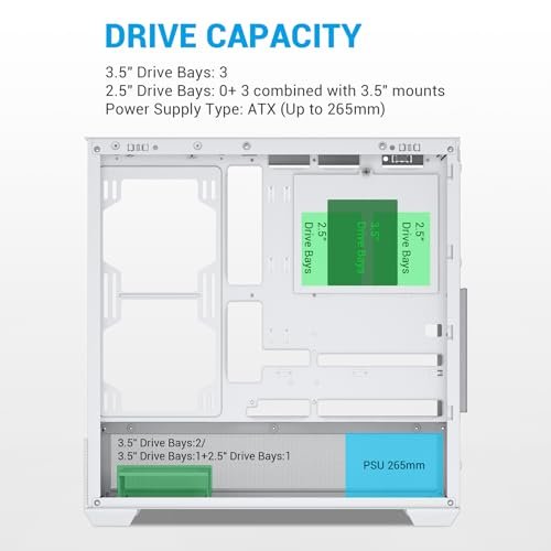 SAMA V40中塔ATX主機殼——預裝6X 120mm ARGB PWM風扇。 雙鋼化玻璃面板。 垂直氣流。 雙室設計。 USB 3.1 Type-C.7插槽。 支持ATX/MATX/ITX GPU。 白色:圖片 5