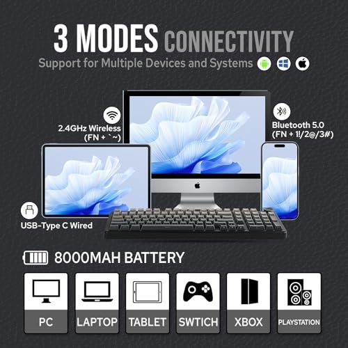 MechLands Aula F99 PRO 96%機械遊戲鍵盤。 BT5.0/USB-C/2.4GHz無線。 熱插拔墊片定制鍵盤,帶8000mAH電池。 旋轉旋鈕。 適用於Win/Mac的RGB背光(灰色):圖片 3